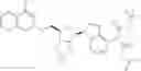 Fig. 258 - 6-6 bicyclic aromatic ring substituted nucleoside analogues for use as PRMT5 inhibitors