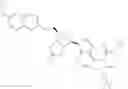 Fig. 265 - 6-6 bicyclic aromatic ring substituted nucleoside analogues for use as PRMT5 inhibitors