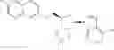 Fig. 366 - 6-6 bicyclic aromatic ring substituted nucleoside analogues for use as PRMT5 inhibitors