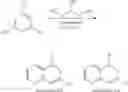 Fig. 495 - 6-6 bicyclic aromatic ring substituted nucleoside analogues for use as PRMT5 inhibitors