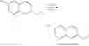 Fig. 505 - 6-6 bicyclic aromatic ring substituted nucleoside analogues for use as PRMT5 inhibitors