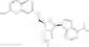 Fig. 537 - 6-6 bicyclic aromatic ring substituted nucleoside analogues for use as PRMT5 inhibitors