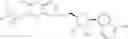 Fig. 581 - 6-6 bicyclic aromatic ring substituted nucleoside analogues for use as PRMT5 inhibitors