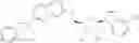 Fig. 747 - 6-6 bicyclic aromatic ring substituted nucleoside analogues for use as PRMT5 inhibitors