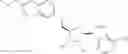 Fig. 752 - 6-6 bicyclic aromatic ring substituted nucleoside analogues for use as PRMT5 inhibitors