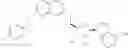 Fig. 768 - 6-6 bicyclic aromatic ring substituted nucleoside analogues for use as PRMT5 inhibitors