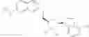Fig. 785 - 6-6 bicyclic aromatic ring substituted nucleoside analogues for use as PRMT5 inhibitors