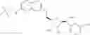 Fig. 787 - 6-6 bicyclic aromatic ring substituted nucleoside analogues for use as PRMT5 inhibitors