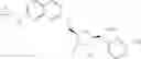 Fig. 788 - 6-6 bicyclic aromatic ring substituted nucleoside analogues for use as PRMT5 inhibitors