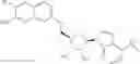 Fig. 893 - 6-6 bicyclic aromatic ring substituted nucleoside analogues for use as PRMT5 inhibitors