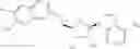 Fig. 896 - 6-6 bicyclic aromatic ring substituted nucleoside analogues for use as PRMT5 inhibitors