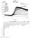 Fig. 04 - Method of inhibiting quorum sensing in 
