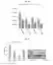 Fig. 06 - Method of inhibiting quorum sensing in 