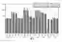 Fig. 09 - COMBINATION THERAPY COMBINING CAR + T CELLS WITH APPROPRIATELY TIMED IMMUNODULATORY ANTIBODIES