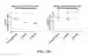 Fig. 04 - METHODS AND COMPOSITIONS FOR THE TREATMENT OR PREVENTION OF PARKINSON'S DISEASE