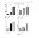 Fig. 03 - Immunomodulatory compositions and methods of use thereof