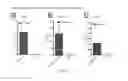 Fig. 04 - Immunomodulatory compositions and methods of use thereof