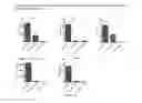 Fig. 16 - Immunomodulatory compositions and methods of use thereof