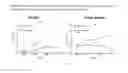 Fig. 18 - Immunomodulatory compositions and methods of use thereof