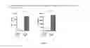 Fig. 19 - Immunomodulatory compositions and methods of use thereof