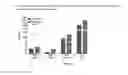 Fig. 23 - Immunomodulatory compositions and methods of use thereof