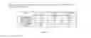 Fig. 31 - Immunomodulatory compositions and methods of use thereof