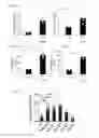 Fig. 17 - Human-derived bacteria that induce proliferation or accumulation of regulatory T cells