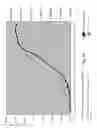 Fig. 14 - Process for the manufacture of pathogen inhibiting bacteria