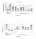 Fig. 03 - Anti-fatigue composition used for increasing endurance performance, and use of the same