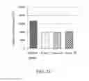 Fig. 07 - Anti-fatigue composition used for increasing endurance performance, and use of the same