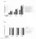 Fig. 02 - Composition comprising natural complex extract as active ingredient