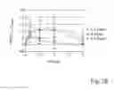 Fig. 08 - Method for producing dry extracts