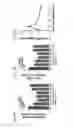Fig. 04 - MODULATION OF TUMOR IMMUNITY BY PROTEIN-MEDIATED 02 DELIVERY