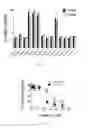 Fig. 02 - Peptide inhibitors of clostridium difficile toxin B (TcdB) toxin