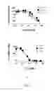 Fig. 05 - Peptide inhibitors of clostridium difficile toxin B (TcdB) toxin