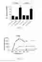 Fig. 13 - Peptide inhibitors of clostridium difficile toxin B (TcdB) toxin