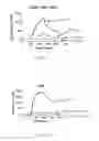 Fig. 14 - Peptide inhibitors of clostridium difficile toxin B (TcdB) toxin