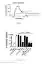 Fig. 15 - Peptide inhibitors of clostridium difficile toxin B (TcdB) toxin