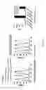 Fig. 21 - Peptide inhibitors of clostridium difficile toxin B (TcdB) toxin
