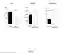 Fig. 19 - Inhibitor of IGFBP3/TMEM219 axis and diabetes