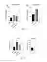 Fig. 20 - Inhibitor of IGFBP3/TMEM219 axis and diabetes