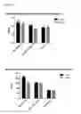 Fig. 13 - Alpha-1-microglobulin for use in the protection of kidneys in radionuclide therapy