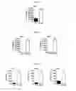 Fig. 04 - METHODS AND COMPOSITIONS FOR TREATMENT OF GAUCHER DISEASE VIA MODULATION OF C5A RECEPTOR