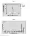 Fig. 07 - METHODS AND COMPOSITIONS FOR TREATMENT OF GAUCHER DISEASE VIA MODULATION OF C5A RECEPTOR