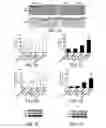Fig. 06 - Topical erythropoietin formulations and methods for improving wound healing with and cosmetic use of the formulations