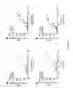 Fig. 09 - Topical erythropoietin formulations and methods for improving wound healing with and cosmetic use of the formulations
