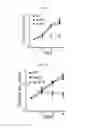 Fig. 10 - Composition for diagnosing, preventing, or treating vascular smooth muscle cell proliferative diseases using FGF12