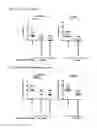 Fig. 30 - Methods of treating diseases associated with fibrosis using modified FGF-21 polypeptides and uses thereof