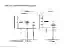 Fig. 31 - Methods of treating diseases associated with fibrosis using modified FGF-21 polypeptides and uses thereof