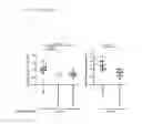 Fig. 34 - Methods of treating diseases associated with fibrosis using modified FGF-21 polypeptides and uses thereof